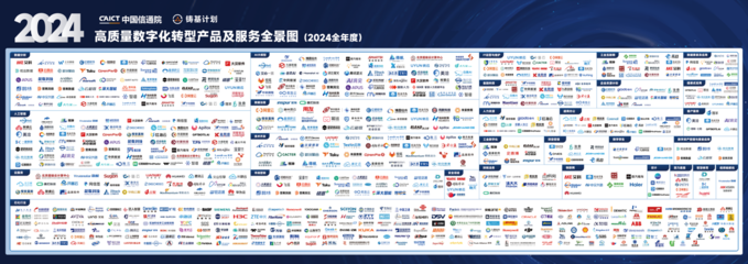 新壹科技榮膺信通院“鑄基計(jì)劃”雙項(xiàng)榮譽(yù)，AI筑基賦能數(shù)字技術(shù)服務(wù)新篇章